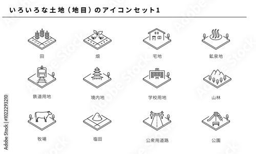 いろいろな種類の土地（地目）のシンプルアイコンセット1、ベクター素材