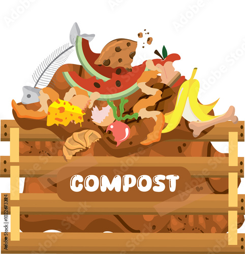 Compost life circle infographic. Composting process.