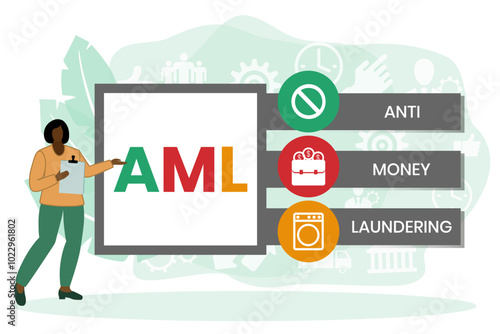AML - Anti Money Laundering acronym, business concept background	