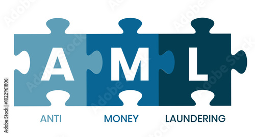 AML - Anti Money Laundering acronym, business concept background	