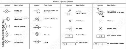 Vector sketch illustration of the Electric Lighting Symbols design for completeness of the image