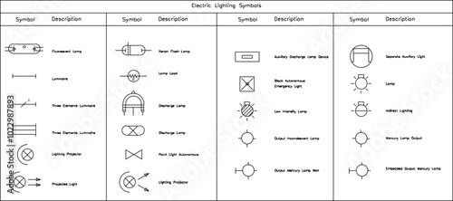 Vector sketch illustration of the Electric Lighting Symbols design for completeness of the image