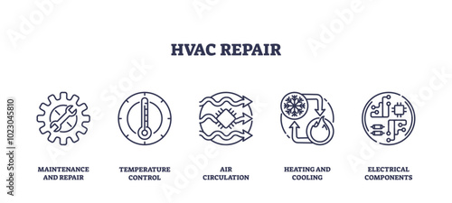 HVAC repair icons depict maintenance, temperature control, and air circulation. Outline icons set.