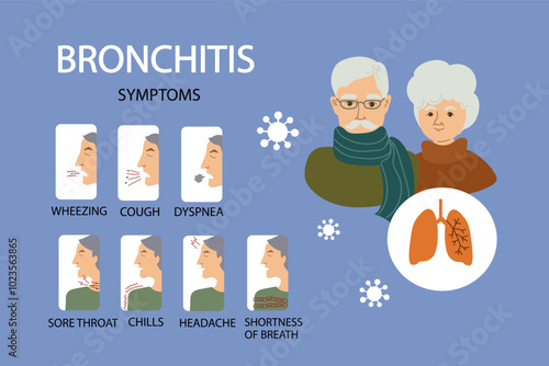 Elderly people bronchitis symptoms Infographic poster with text and cartoon character.  Senior people health care Concept. Vector flat illustration 
