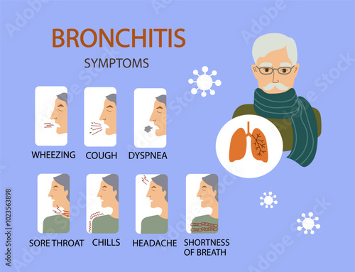 Elderly people bronchitis symptoms Infographic poster with text and cartoon character.  Senior people health care Concept. Vector flat illustration 