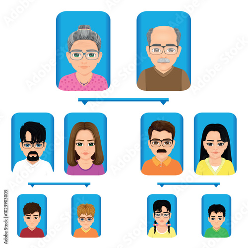 extended family family tree chart