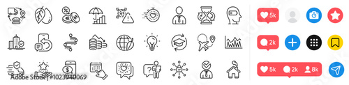 Security lock, Loyalty program and Transport insurance line icons pack. Social media icons. Timeline, Home, Friends chat web icon. Mineral oil, Inflation, Vacancy pictogram. Vector