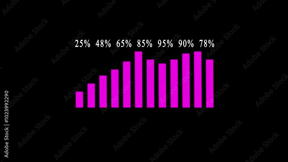 Stock market growth graph. Bar chart for growing business progress by month. . business graph showing business success isolate on black, Falling Graphs, Crypto Trends, and Profit Margin Stock market growth graph. Bar chart for growing business progress by month. . business graph showing business success isolate on black, Falling Graphs, Crypto Trends, and Profit Margin