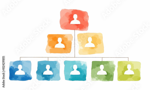 Organizational Hierarchy Diagram