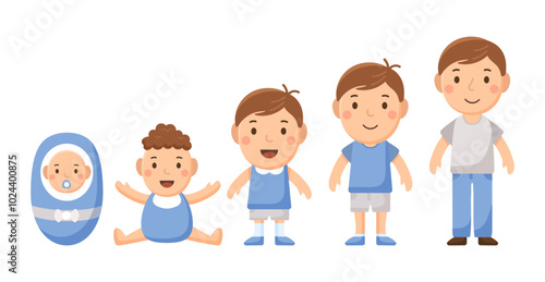 Set of characters in a flat style. Men characters, from born to teenager, growing up male.