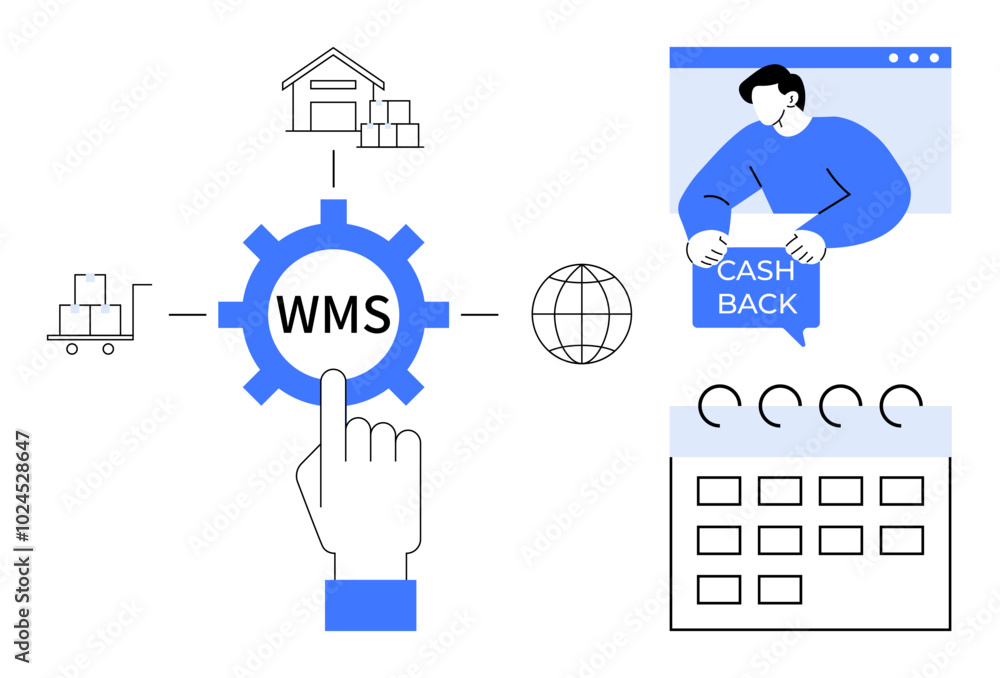 Scheme of WMS with gear, hand, warehouse, trolley, globe, calendar, and person holding cash back sign. Ideal for logistics, inventory control, e-commerce, process automation, stock management Scheme of WMS with gear, hand, warehouse, trolley, globe, calendar, and person holding cash back sign. Ideal for logistics, inventory control, e-commerce, process automation, stock management