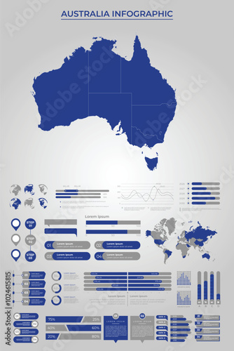 AUSTRALIA Map Template with Business Infographic Elements