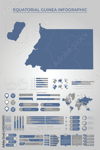 EQUATORIAL GUINEA Map Template with Business Infographic Elements
