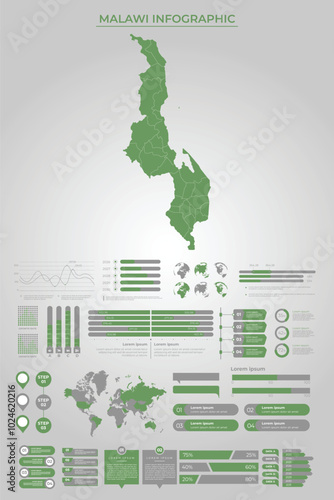 MALAWI Map Template with Business Infographic Elements photo