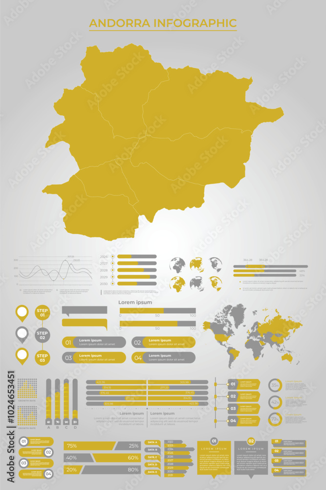 Obraz premium ANDORRA Map Template with Business Infographic Elements