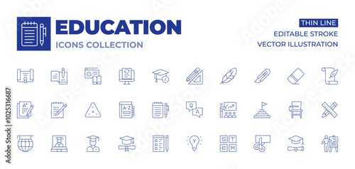 Education icons collection. Thin Line icons, editable stroke. qa, dictionary, idea, online education, note, graduate, exam, diary, triangle, student, education