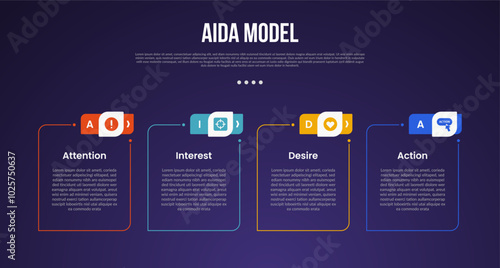 AIDA model infographic template with outline round box with creative header dark background style with 4 point for slide presentation
