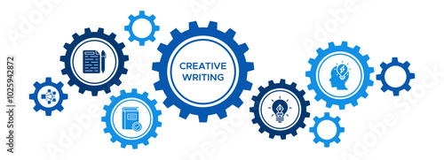 Creative Writing Banner Vector Concept Featuring Icons for Writers, Inspiration, Literary Tropes, Ideas, and Composition