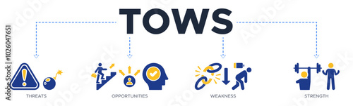 TOWS banner web icon vector illustration concept with icon of threats, opportunities, weakness and strength