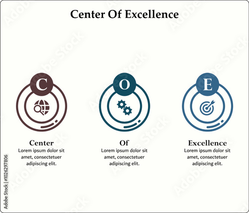 CoE - Center of Excellence acronym. Infographic template with icons and description placeholder