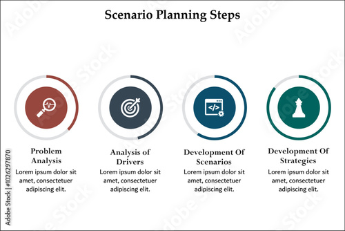 Four scenario planning steps - Problem analysis, analysis of drivers, development of scenarios, development of strategies. Infographic template with icons and description placeholder