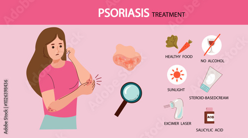 caucasian  girl suffers  from psoriasis.  Psoriasis symptoms and reasons infographic. Human skin infection psoriasis diagnosis. Vector hand drawn flat illustration