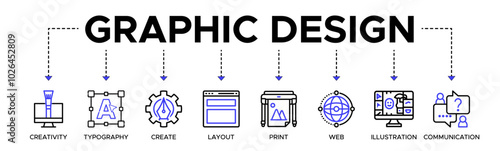 Graphic design banner web icon vector illustration concept with icon of creativity, typography, create, layout, print, web, illustration and communication.