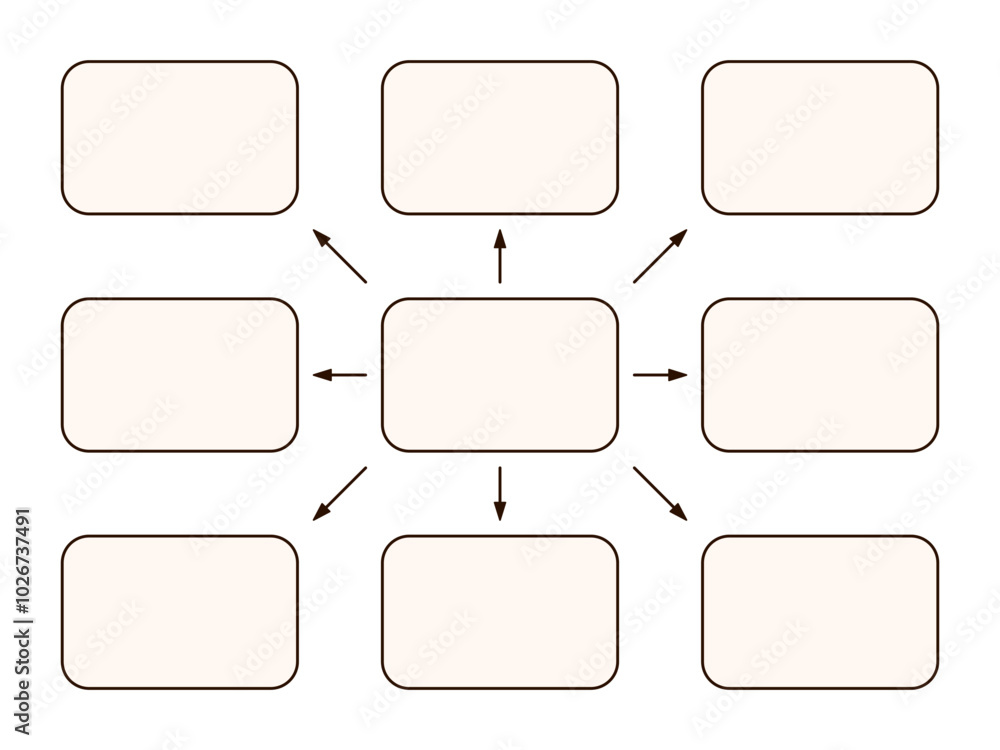 Mind map template of seven rectangular blocks that radiate out from the center with connection arrows for presentation. Vector outline illustration of diagram, chart, infographic on white background. Mind map template of seven rectangular blocks that radiate out from the center with connection arrows for presentation. Vector outline illustration of diagram, chart, infographic on white background.