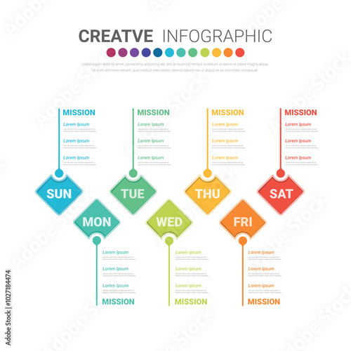 Timeline business for 7 day, 7 options, infographic design vector and Presentation can be used for workflow layout, process diagram, flow chart.