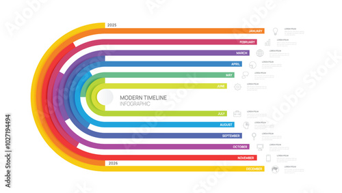 Business step timeline infographic template. 2025 milestone element timeline chart diagram calendar, vector infographics.