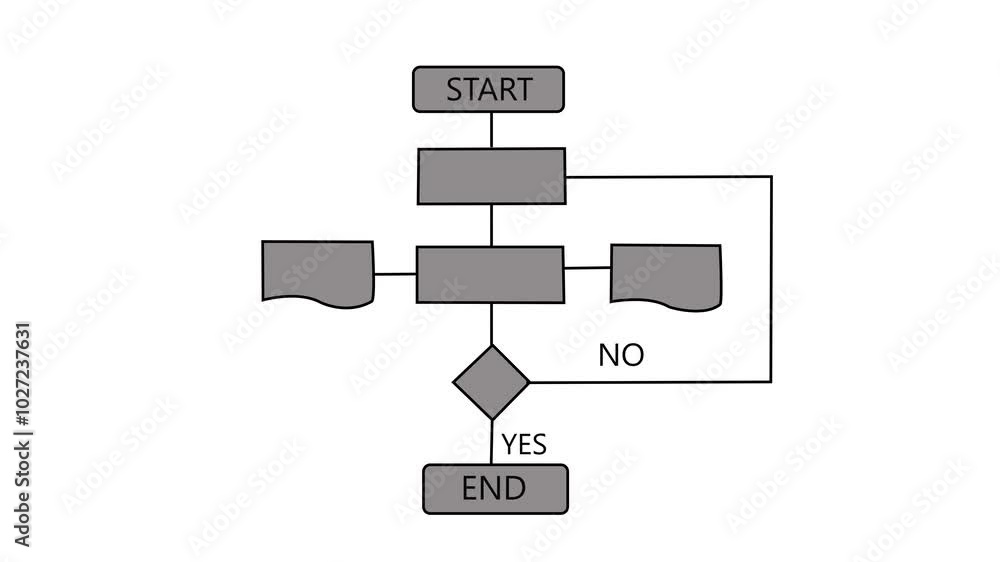 Block diagram, analysis scheme, logic, algorithm, flow chart self drawing animation Block diagram, analysis scheme, logic, algorithm, flow chart self drawing animation