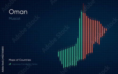Oman map is shown in a chart with bars and lines. Japanese candlestick chart Series	