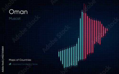 Oman map is shown in a chart with bars and lines. Japanese candlestick chart Series	