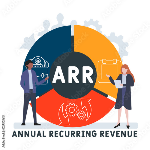 ARR - annual recurring revenue acronym. business concept background. vector illustration concept with keywords and icons. lettering illustration with icons for web banner, flyer, landing pag