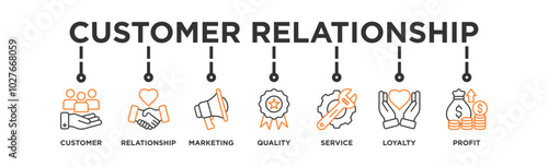 Customer relationship banner web icon vector illustration concept with icon of customer, relationship, marketing, quality, service, loyalty and profit