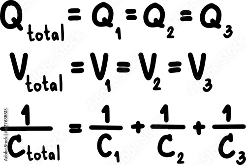 Electrostatic Coulomb Law illustration