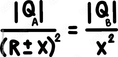Electrostatic Coulomb Law illustration