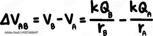 Electrostatic Coulomb Law illustration