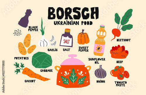 Recipe for borsch soup of traditional Ukrainian cuisine. Set of Ukrainian farm natural products, vegetables from the garden. Bright stickers of food and ingredients