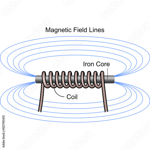 Iron core, coil and magnetic field lines. Vector color illustration.