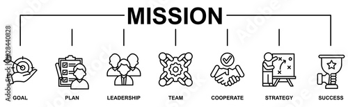 Mission banner web icon set vector illustration concept with icon of goal, plan, leadership, team, cooperate, strategy and success