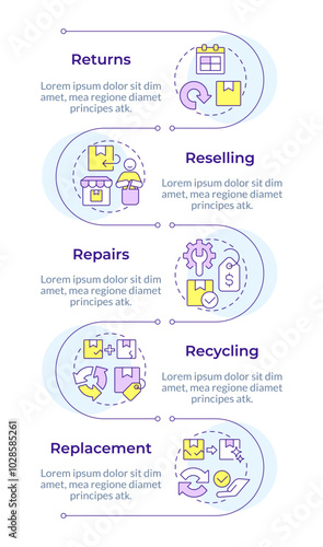 5 Rs of return logistics infographic vertical sequence. Return, reselling and repair. Visualization infochart with 5 steps. Circles workflow. Montserrat SemiBold, Lato Regular fonts used