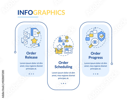 SOP key components rectangle infographic vector. Management, control. Procedures, responsibilities. Data visualization with 5 steps. Editable rectangular options chart. Lato-Bold, Regular fonts used