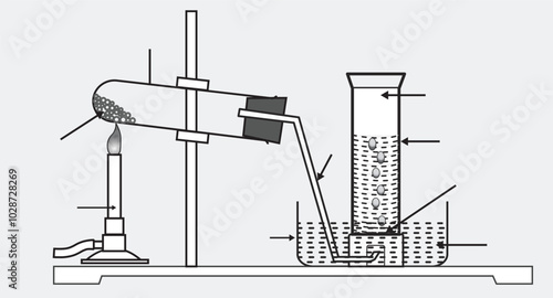 The Laboratory preparation of methane