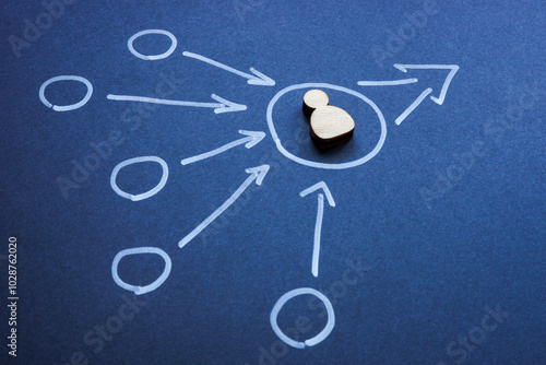 A figure representing the sum of decision factors. Evaluating multiple aspects before reaching a conclusion. photo