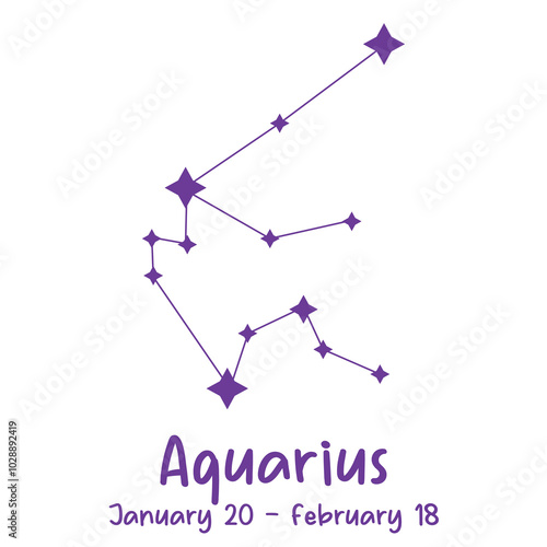 Aquarius constellation illustration in minimalist hand-drawn style with zodiac sign and dates