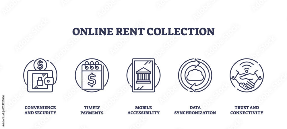 Fototapeta premium Online rent collection icons show security, payments, and connectivity, transparent background. Outline style collection.