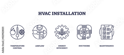 HVAC installation icons depict temperature control, airflow, and energy efficiency, transparent background. Outline icons set.