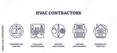 HVAC contractors icons depict temperature control, tools, and airflow, transparent background. Outline icons set