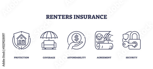 Renters insurance icons depict protection, affordability, and security, transparent background. Outline icons set